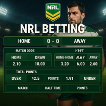 MrPacho - NRL Betting - National Rugby League
